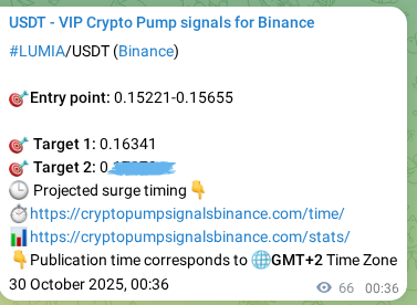 Explore the LUMIA pump signal verification from Binance, timestamp: 30 October 2025, 02:26 LUMIA pump signal verification from Binance, timestamp: 30 October 2025, 02:26