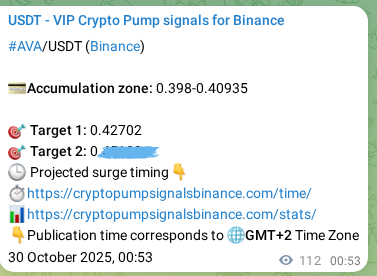 Check out the Binance pump signal proof for AVA on 30 October 2025, 03:58 Binance pump signal proof for AVA on 30 October 2025, 03:58