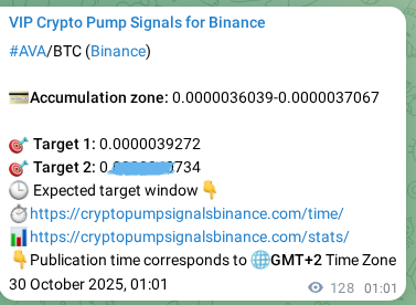 Proof of AVA pump signal on Binance at 30 October 2025, 04:34
