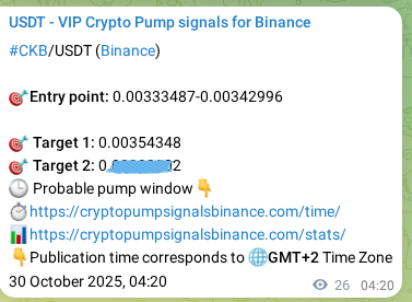 Crypto pump signal proof: Verify CKB on Binance, 30 October 2025, 05:02 Crypto pump signal proof: CKB on Binance, 30 October 2025, 05:02