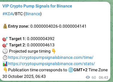 Signal verification: KDA pump on Binance at 30 October 2025, 08:20