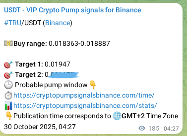 Check the Binance signal verification for TRU pump, 30 October 2025, 09:35 Binance signal verification for TRU pump, 30 October 2025, 09:35