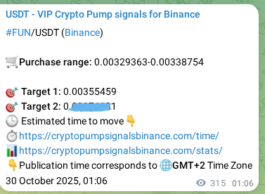 Access the Binance pump signal verification for FUN at 30 October 2025, 09:49 Binance pump signal verification for FUN at 30 October 2025, 09:49