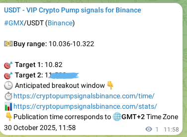 View the proof of GMX pump signal on Binance at 30 October 2025, 11:59 Proof of GMX pump signal on Binance at 30 October 2025, 11:59