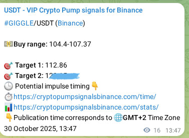 View the proof of GIGGLE pump signal on Binance at 30 October 2025, 14:14 Proof of GIGGLE pump signal on Binance at 30 October 2025, 14:14