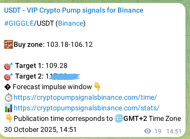 Explore the GIGGLE pump signal verification from Binance, timestamp: 30 October 2025, 15:23 GIGGLE pump signal verification from Binance, timestamp: 30 October 2025, 15:23