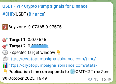 Trading signal proof: CHR pump from Binance, 30 October 2025, 16:57 Trading signal proof: CHR pump from Binance, 30 October 2025, 16:57