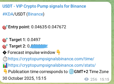 Market signal verification: KDA on Binance at 30 October 2025, 22:09 Market signal verification: KDA on Binance at 30 October 2025, 22:09