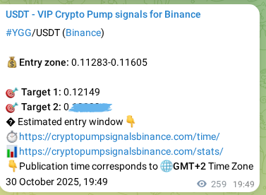 Check out the Binance pump signal proof for YGG on 31 October 2025, 02:54 Binance pump signal proof for YGG on 31 October 2025, 02:54