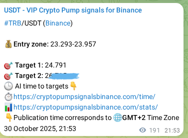 Crypto pump signal proof: Verify TRB on Binance, 31 October 2025, 03:10 Crypto pump signal proof: TRB on Binance, 31 October 2025, 03:10