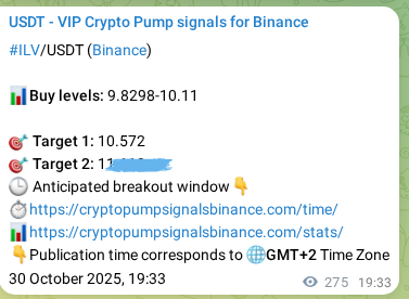 Binance trading signal proof for ILV pump, 31 October 2025, 03:12 Binance trading signal proof for ILV pump, 31 October 2025, 03:12