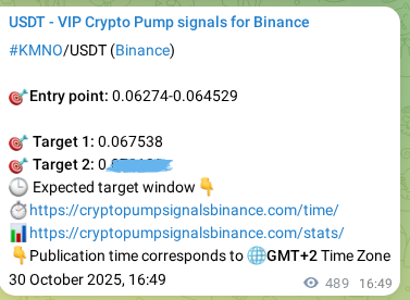 Learn about the KMNO pump signal confirmation from Binance, 31 October 2025, 06:10 KMNO pump signal confirmation from Binance, timestamp: 31 October 2025, 06:10
