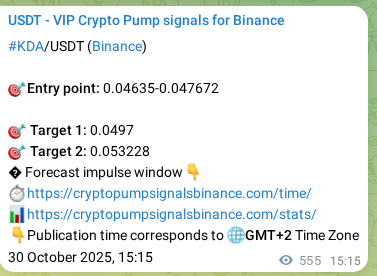 Explore the crypto trading signal verification for KDA pump on Binance, 31 October 2025, 06:27 Crypto trading signal verification: KDA pump on Binance, 31 October 2025, 06:27
