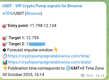 View the trading signal verification for ZEN pump from Binance, 31 October 2025, 07:29 Trading signal verification: ZEN pump from Binance, 31 October 2025, 07:29