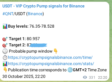 Explore the crypto market signal confirmation for QNT pump on Binance, 31 October 2025, 07:30 Crypto market signal confirmation: QNT pump on Binance, 31 October 2025, 07:30