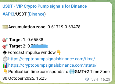 See the real-time verification of API3 pump signal on Binance, 31 October 2025, 08:36 Real-time verification of API3 pump signal on Binance, 31 October 2025, 08:36