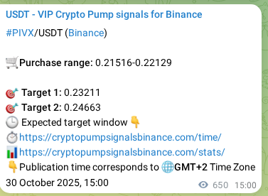 View the exchange signal confirmation for PIVX on Binance, 31 October 2025, 09:02 Binance exchange signal confirmation for PIVX, 31 October 2025, 09:02