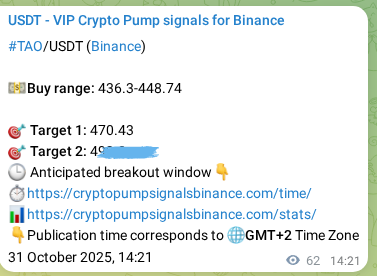 Crypto pump signal proof: Verify TAO on Binance, 31 October 2025, 16:01 Crypto pump signal proof: TAO on Binance, 31 October 2025, 16:01