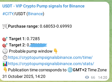 Binance trading signal proof for CITY pump, 31 October 2025, 16:05 Binance trading signal proof for CITY pump, 31 October 2025, 16:05