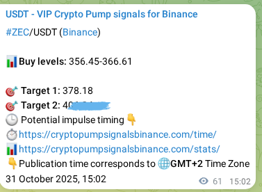 Trading signal proof: ZEC pump from Binance, 31 October 2025, 16:42 Trading signal proof: ZEC pump from Binance, 31 October 2025, 16:42