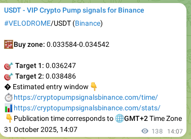 See the verification image for VELODROME pump signal on Binance at 31 October 2025, 17:55 Verification image for VELODROME pump signal on Binance at 31 October 2025, 17:55