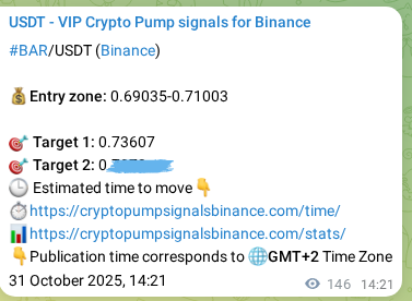 Explore the crypto trading signal verification for BAR pump on Binance, 31 October 2025, 18:21 Crypto trading signal verification: BAR pump on Binance, 31 October 2025, 18:21