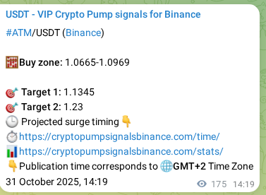 View the signal proof for ATM pump on Binance at 31 October 2025, 19:04 Signal proof for ATM pump on Binance at 31 October 2025, 19:04