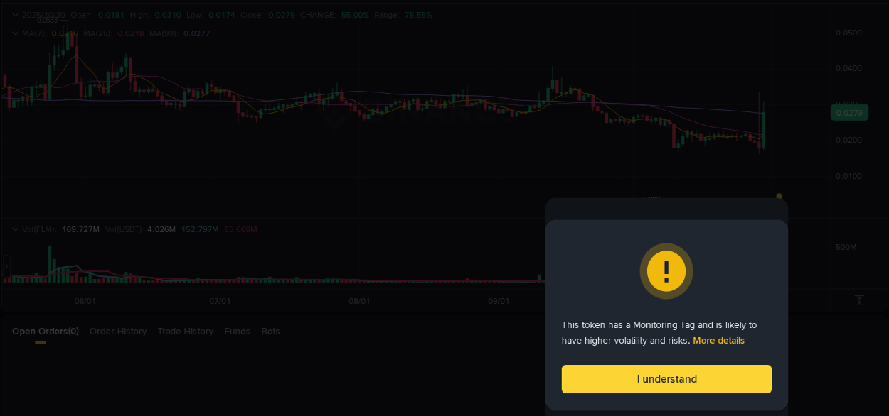 Crypto trading report: FLM pump on Binance, 30 October 2025, 08:17 Crypto trading report: FLM pump on Binance, 30 October 2025, 08:17