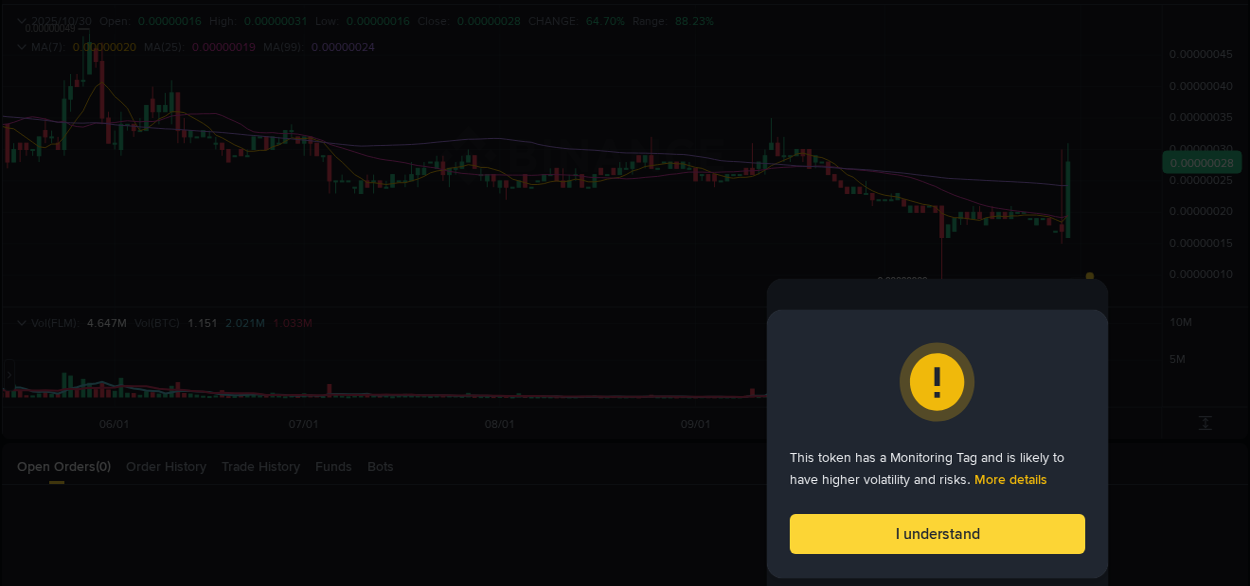 Crypto trading report: FLM pump on Binance, 30 October 2025, 09:31