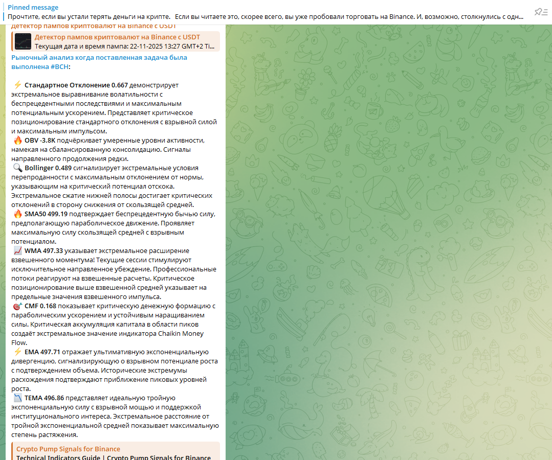 Технический анализ BCH/usdt с помощью системы искусственного интеллекта Анализ индикатора насоса BCH/USDT с помощью ИИ