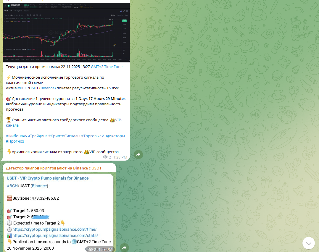 Лучший торговый сигнал с подтверждением прогнозируемой цены Торговый сигнал о пампе BCH/USDT с подтверждением