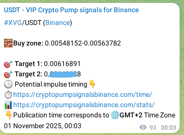 Authenticated proof of XVG's pump signal on Binance at 01 November 2025, 02:37 Authenticated proof of XVG's pump signal on Binance at 01 November 2025, 02:37