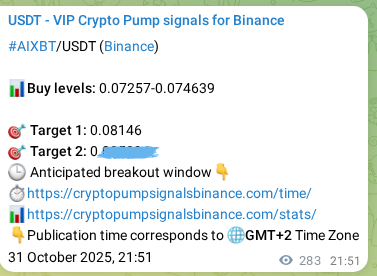 Binance pump signal data for AIXBT at 01 November 2025, 05:40 Binance pump signal data for AIXBT at 01 November 2025, 05:40