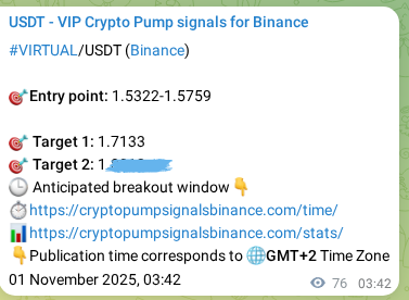 Real-time proof of VIRTUAL pump signal on Binance, 01 November 2025, 05:41 Real-time proof of VIRTUAL pump signal on Binance, 01 November 2025, 05:41