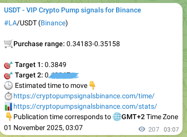 Verify the crypto signal proof for LA on Binance, 01 November 2025, 08:51 Crypto signal proof: LA pump on Binance, 01 November 2025, 08:51