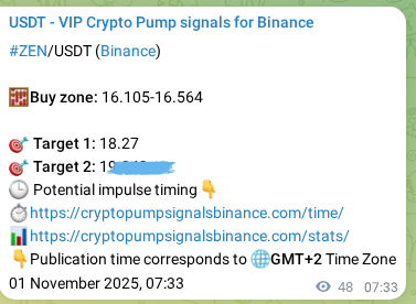 Check the Binance signal verification for ZEN pump, 01 November 2025, 08:53 Binance signal verification for ZEN pump, 01 November 2025, 08:53