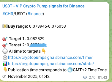 Confirm the trading signal for CHR pump on Binance at 01 November 2025, 09:12 Trading signal confirmation: CHR pump on Binance at 01 November 2025, 09:12