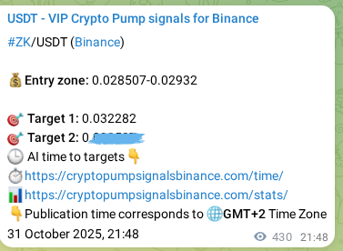 Explore the crypto trading signal verification for ZK pump on Binance, 01 November 2025, 09:41 Crypto trading signal verification: ZK pump on Binance, 01 November 2025, 09:41