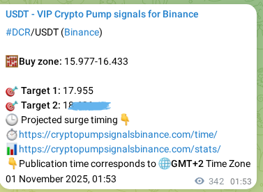 View the signal proof for DCR pump on Binance at 01 November 2025, 11:22 Signal proof for DCR pump on Binance at 01 November 2025, 11:22