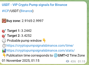 Authenticate the signal for ICP pump on Binance at 01 November 2025, 13:22 Signal authentication: ICP pump on Binance at 01 November 2025, 13:22