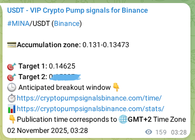 Crypto pump signal proof: Verify KSM on Binance, 02 November 2025, 07:44 Crypto pump signal proof: KSM on Binance, 02 November 2025, 07:44