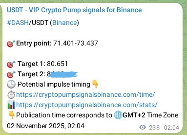 Signal verification: Confirm DASH pump on Binance at 02 November 2025, 08:40 Signal verification: DASH pump on Binance at 02 November 2025, 08:40