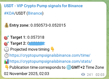 Trading signal proof: KDA pump from Binance, 02 November 2025, 08:45 Trading signal proof: KDA pump from Binance, 02 November 2025, 08:45