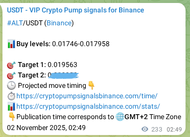 Crypto market signal proof: ALT pump on Binance, 02 November 2025, 09:16 Crypto market signal proof: ALT pump on Binance, 02 November 2025, 09:16