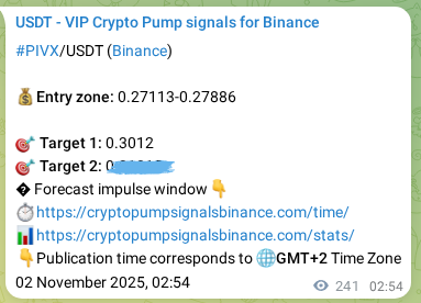 Market signal verification: PIVX on Binance at 02 November 2025, 09:35 Market signal verification: PIVX on Binance at 02 November 2025, 09:35
