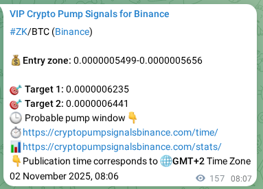 Crypto pump signal analytics for ZK on Binance, 02 November 2025, 12:15