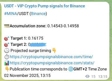 View the market signal proof for MINA pump from Binance, 02 November 2025, 13:39 Market signal proof: MINA pump from Binance, 02 November 2025, 13:39