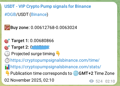 Verify the crypto pump signal confirmation for DGB on Binance, 02 November 2025, 16:43 Crypto pump signal confirmation: DGB on Binance, 02 November 2025, 16:43