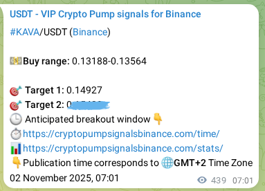 Authenticate the signal for KAVA pump on Binance at 02 November 2025, 19:11 Signal authentication: KAVA pump on Binance at 02 November 2025, 19:11