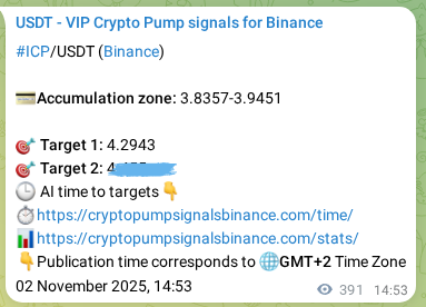 View the proof of ICP pump signal on Binance at 03 November 2025, 01:44 Proof of ICP pump signal on Binance at 03 November 2025, 01:44